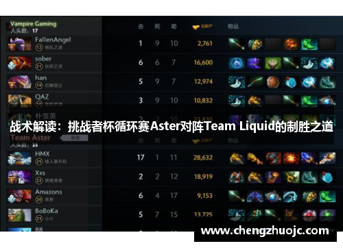 战术解读：挑战者杯循环赛Aster对阵Team Liquid的制胜之道